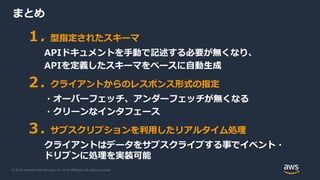 © 2019, Amazon Web Services, Inc. or its Affiliates. All rights reserved.
まとめ
１. 型指定されたスキーマ
APIドキュメントを手動で記述する必要が無くなり、
APIを定義したスキーマをベースに自動生成
２. クライアントからのレスポンス形式の指定
・オーバーフェッチ、アンダーフェッチが無くなる
・クリーンなインタフェース
３. サブスクリプションを利用したリアルタイム処理
クライアントはデータをサブスクライブする事でイベント・
ドリブンに処理を実装可能
 