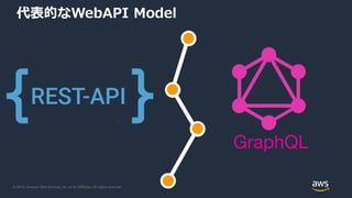 © 2019, Amazon Web Services, Inc. or its Affiliates. All rights reserved.
代表的なWebAPI Model
 