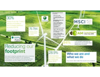 Stefan Bossard l 17.09.2019 | Forum «Effizienz in Rechenzentren» | Swiss Re Management Ltd 2
 