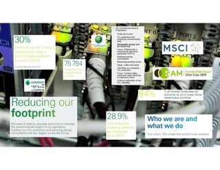 Stefan Bossard l 17.09.2019 | Forum «Effizienz in Rechenzentren» | Swiss Re Management Ltd 3
 