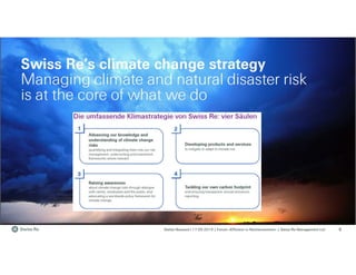 Stefan Bossard l 17.09.2019 | Forum «Effizienz in Rechenzentren» | Swiss Re Management Ltd 6
 