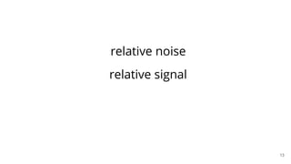 relative noise
relative signal
13
 
