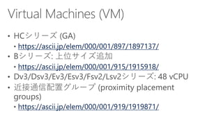 https://ascii.jp/elem/000/001/897/1897137/
https://ascii.jp/elem/000/001/915/1915918/
https://ascii.jp/elem/000/001/919/1919871/
 
