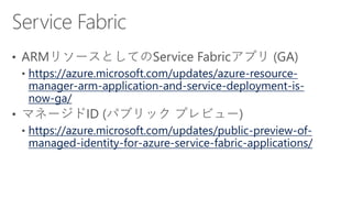 https://azure.microsoft.com/updates/azure-resource-
manager-arm-application-and-service-deployment-is-
now-ga/
https://azure.microsoft.com/updates/public-preview-of-
managed-identity-for-azure-service-fabric-applications/
 