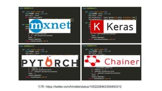 引用: https://twitter.com/fchollet/status/1052228463300493312
 