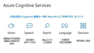 人間の認知 (Cognitive) 機能の一部を Web API として利用できる “AI パーツ”
 