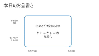 現実的な話 未来の話
マイクロソフト
目線の話
市場全体
の話
出来るだけ全部します
左上 → 左下 → 右
な流れ
 