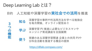 深層学習の事例や利活用方法を学べる勉強会
を毎月開催、オンライン配信あり
深層学習 PJ 推進に必要なビジネスマンや
エンジニア育成講座を全国展開
実績のある深層学習関連 企業との共同 PJや
分科会活動を推進する機会の提供
目的 人工知能や深層学習の実社会での活用を推進
知る
学ぶ
使う
３
つ
の
機
能
https://dllab.connpass.com/
 