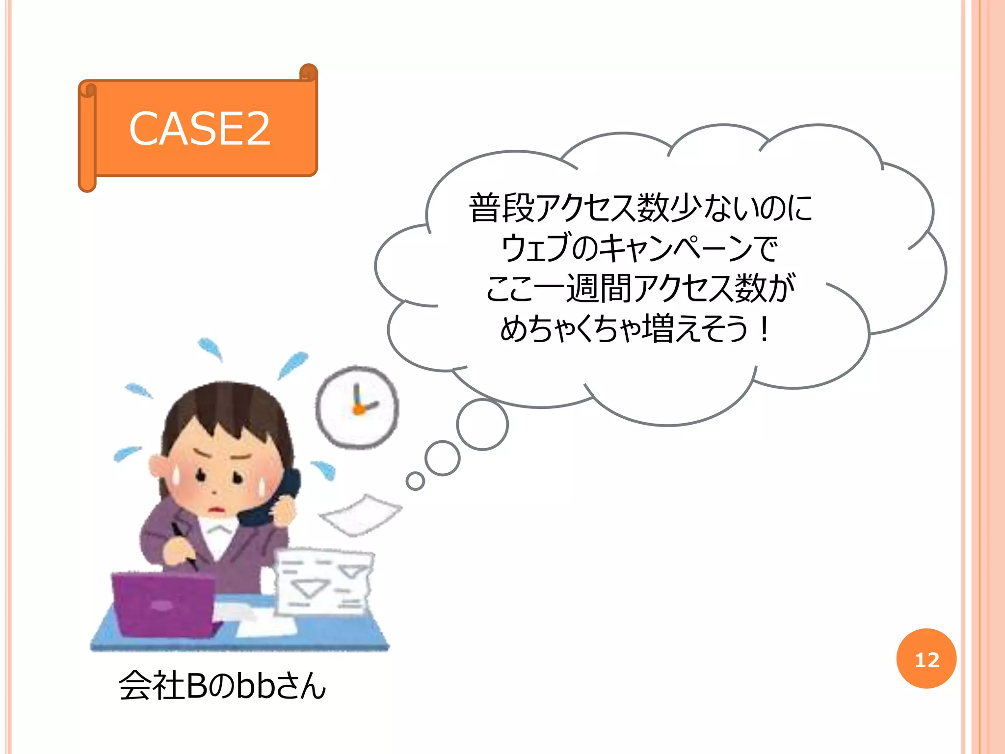 12
普段アクセス数少ないのに
ウェブのキャンペーンで
ここ一週間アクセス数が
めちゃくちゃ増えそう！
会社Bのbbさん
CASE2
 