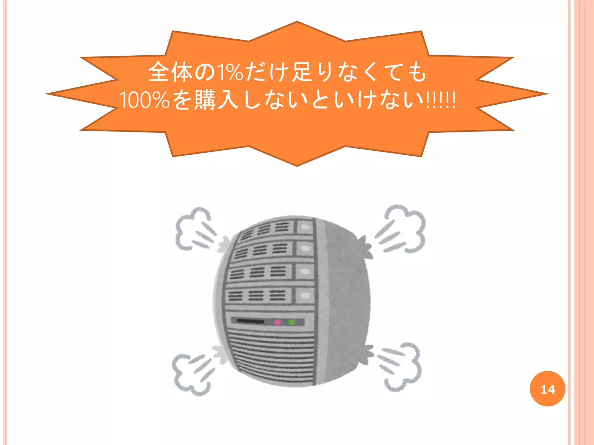 14
全体の1%だけ足りなくても
100%を購入しないといけない!!!!!
 