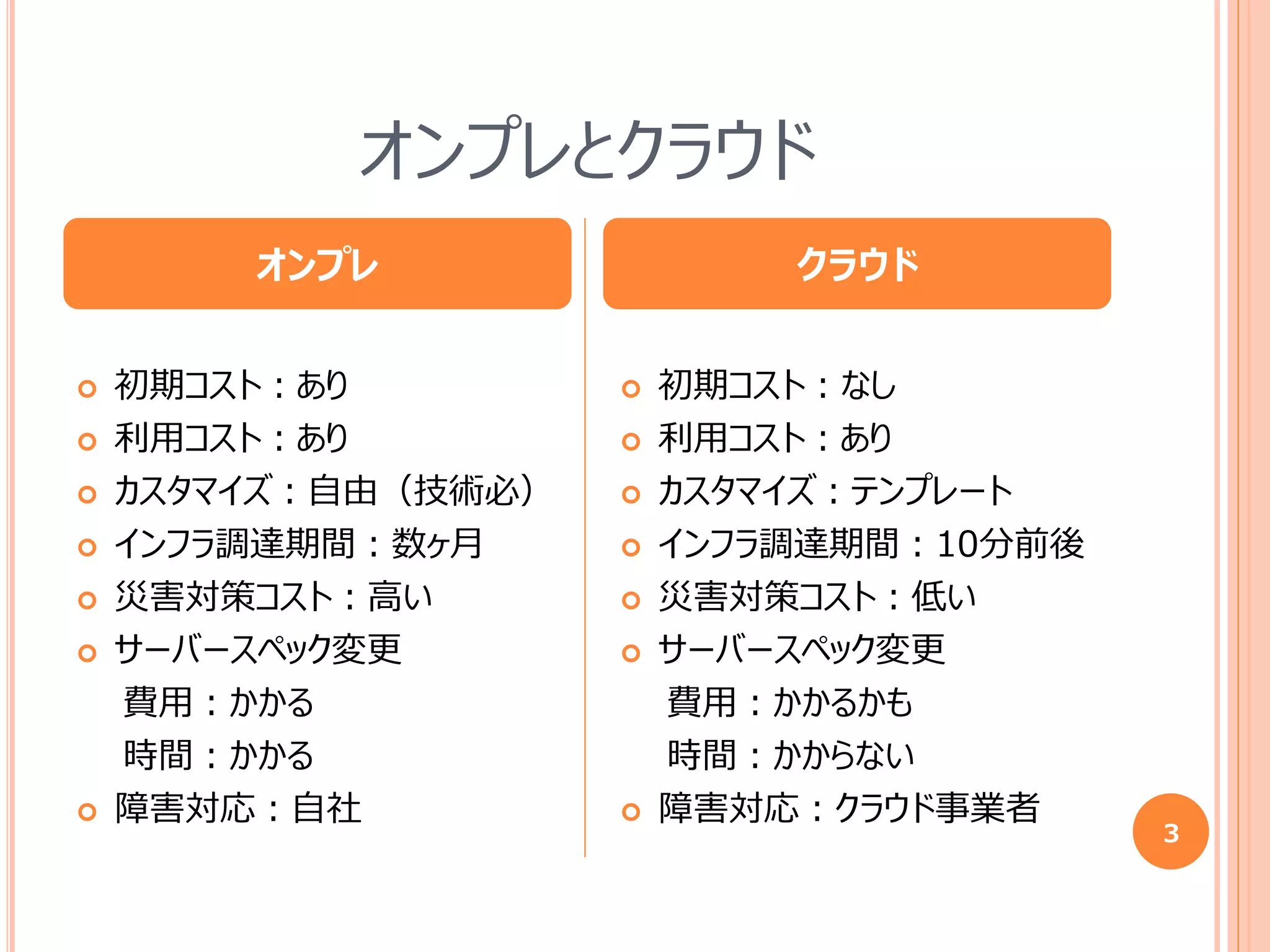 オンプレとクラウド
3
 初期コスト：あり
 利用コスト：あり
 カスタマイズ：自由（技術必）
 インフラ調達期間：数ヶ月
 災害対策コスト：高い
 サーバースペック変更
費用：かかる
時間：かかる
 障害対応：自社
 初期コスト：なし
 利用コスト：あり
 カスタマイズ：テンプレート
 インフラ調達期間：10分前後
 災害対策コスト：低い
 サーバースペック変更
費用：かかるかも
時間：かからない
 障害対応：クラウド事業者
オンプレ クラウド
 