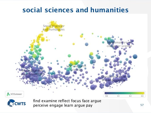 Variations In Citation Practices Across The Scientific Landscape Ana Variations In Citation Practices Across The Scientific Landscape Ana