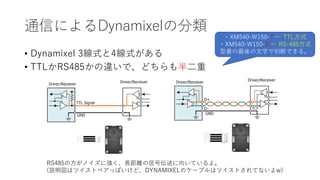 通信によるDynamixelの分類
• Dynamixel 3線式と4線式がある
• TTLかRS485かの違いで、どちらも半二重
RS485の方がノイズに強く、長距離の信号伝送に向いているよ。
(説明図はツイストペアっぽいけど、DYNAMIXELのケーブルはツイストされてないよw)
・XM540-W150-T ← TTL方式
・XM540-W150-R ← RS-485方式
型番の最後の文字で判断できる。
 