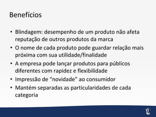 Benefícios
• Blindagem: desempenho de um produto não afeta
reputação de outros produtos da marca
• O nome de cada produto pode guardar relação mais
próxima com sua utilidade/finalidade
• A empresa pode lançar produtos para públicos
diferentes com rapidez e flexibilidade
• Impressão de “novidade” ao consumidor
• Mantém separadas as particularidades de cada
categoria
 