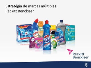 Estratégia de marcas múltiplas:
Reckitt Benckiser
 