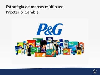 Estratégia de marcas múltiplas:
Procter & Gamble
 