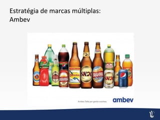 Estratégia de marcas múltiplas:
Ambev
 