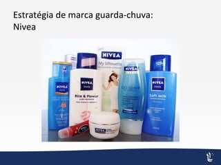 Estratégia de marca guarda-chuva:
Nivea
 
