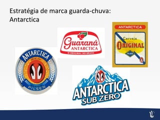 Estratégia de marca guarda-chuva:
Antarctica
 
