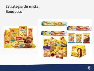 Estratégia de mista:
Bauducco
 