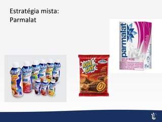 Estratégia mista:
Parmalat
 