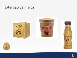 Extensão de marca
 