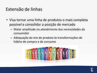Extensão de linhas
• Visa tornar uma linha de produtos o mais completa
possível e consolidar a posição de mercado
– Maior amplitude no atendimento das necessidades do
consumidor
– Adequação do mix de produto às transformações de
hábito de compra e de consumo
 