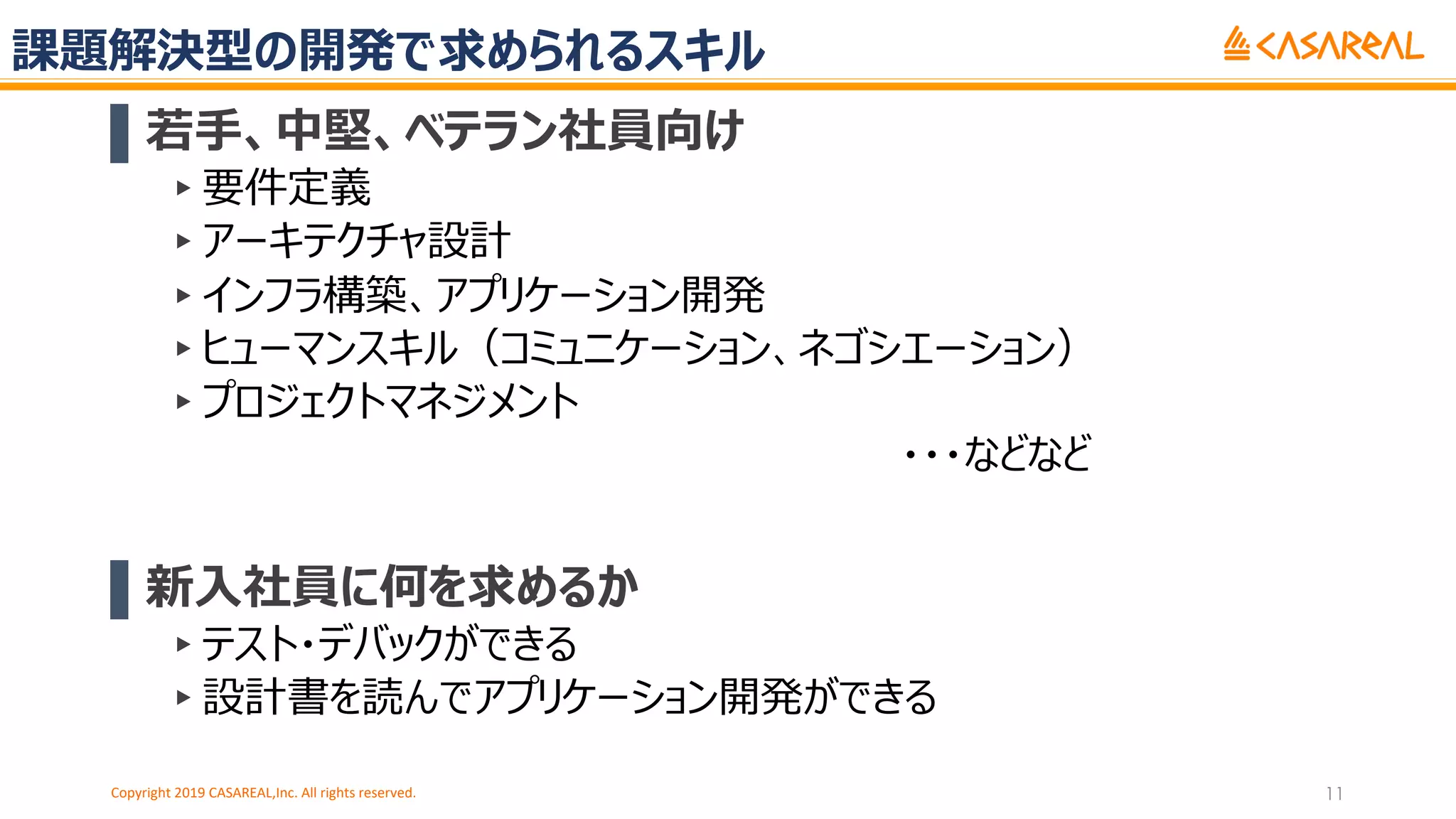課題解決型の開発で求められるスキル
▌若⼿、中堅、ベテラン社員向け
▸要件定義
▸アーキテクチャ設計
▸インフラ構築、アプリケーション開発
▸ヒューマンスキル（コミュニケーション、ネゴシエーション）
▸プロジェクトマネジメント
・・・などなど
▌新⼊社員に何を求めるか
▸テスト・デバックができる
▸設計書を読んでアプリケーション開発ができる
Copyright 2019 CASAREAL,Inc. All rights reserved. 11
 