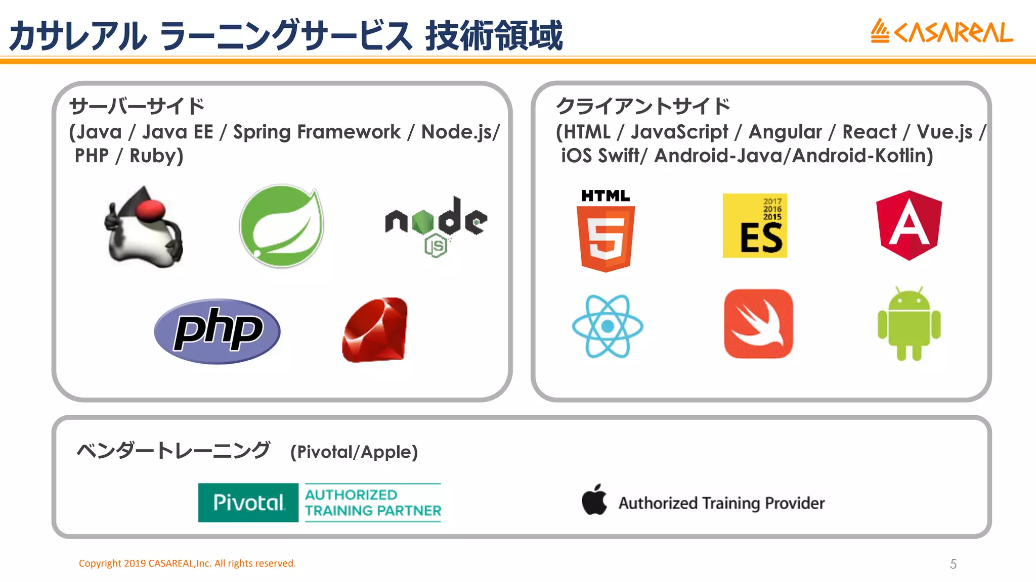 カサレアル ラーニングサービス 技術領域
Copyright 2019 CASAREAL,Inc. All rights reserved. 5
サーバーサイド
(Java / Java EE / Spring Framework / Node.js/
PHP / Ruby)
クライアントサイド
(HTML / JavaScript / Angular / React / Vue.js /
iOS Swift/ Android-Java/Android-Kotlin)
ベンダートレーニング (Pivotal/Apple)
 