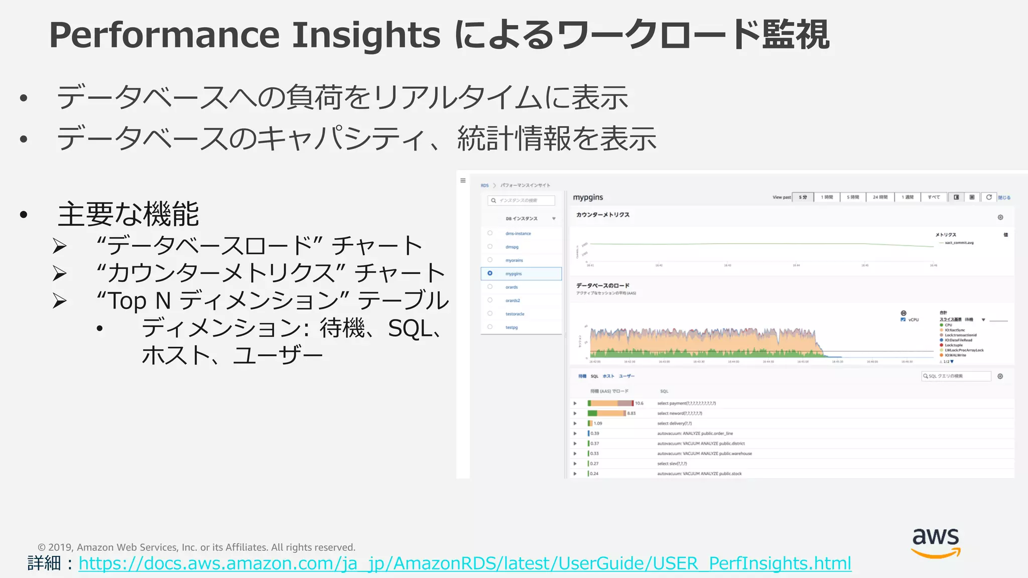© 2019, Amazon Web Services, Inc. or its Affiliates. All rights reserved.
Performance Insights によるワークロード監視
• データベースへの負荷をリアルタイムに表示
• データベースのキャパシティ、統計情報を表示
• 主要な機能
 “データベースロード” チャート
 “カウンターメトリクス” チャート
 “Top N ディメンション” テーブル
• ディメンション: 待機、SQL、
ホスト、ユーザー
詳細：https://docs.aws.amazon.com/ja_jp/AmazonRDS/latest/UserGuide/USER_PerfInsights.html
 