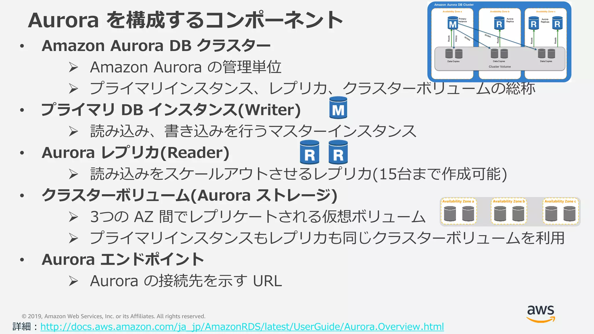 © 2019, Amazon Web Services, Inc. or its Affiliates. All rights reserved.
Aurora を構成するコンポーネント
• Amazon Aurora DB クラスター
 Amazon Aurora の管理単位
 プライマリインスタンス、レプリカ、クラスターボリュームの総称
• プライマリ DB インスタンス(Writer)
 読み込み、書き込みを行うマスターインスタンス
• Aurora レプリカ(Reader)
 読み込みをスケールアウトさせるレプリカ(15台まで作成可能)
• クラスターボリューム(Aurora ストレージ)
 3つの AZ 間でレプリケートされる仮想ボリューム
 プライマリインスタンスもレプリカも同じクラスターボリュームを利用
• Aurora エンドポイント
 Aurora の接続先を示す URL
詳細：http://docs.aws.amazon.com/ja_jp/AmazonRDS/latest/UserGuide/Aurora.Overview.html
Availability Zone a Availability Zone b Availability Zone c
 