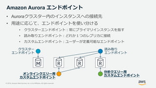 © 2019, Amazon Web Services, Inc. or its Affiliates. All rights reserved.
Amazon Aurora エンドポイント
• Auroraクラスター内のインスタンスへの接続先
• 用途に応じて、エンドポイントを使い分ける
• クラスターエンドポイント：常にプライマリインスタンスを指す
• 読み取りエンドポイント：どれか１つのレプリカに接続
• カスタムエンドポイント：ユーザーが定義可能なエンドポイント
 