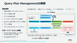© 2019, Amazon Web Services, Inc. or its Affiliates. All rights reserved.
Query Plan Managementの概要
apg_plan_mgmt.use_plan_baselines = true
 手動/自動でプランのキャプチャー
 プランの測定/比較
 プランの承認/拒否
 ベースライン内のプランを使用
 pg_hint_planを使ったプランの修正
 プランの削除
 プランのエクスポート/インポート
dba_plansビュー
削除
ベースライン内のプランを使用
サポートバージョン/制限
機能概要 統計情報の変化 環境(パラメータ)の変化 バインド変数の変化 アップグレード
プランの安定化
 Aurora PostgreSQL 2.1.0以上
(PostgreSQL 10.5互換)
 PL/pgSQLは未サポート
Query01-Plan v1
Query02-Plan v4
Query02-Plan v3
Query02-Plan v1
ベースライン
(承認済み)
キャプチャー
Query04-Plan v2
Query04-Plan v1
承認
Query02-Plan v1
拒否
Query01-Plan v2 Query02-Plan v2 Query04-Plan v3Query02-Plan v3
Query02-Plan v2
測定/
比較
詳細：https://docs.aws.amazon.com/ja_jp/AmazonRDS/latest/AuroraUserGuide/AuroraPostgreSQL.Optimize.html
 