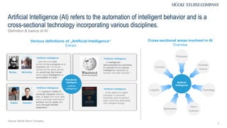 Introduction of Artificial Intelligence | PDF