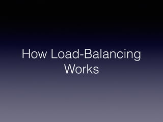 How Load-Balancing
Works
 