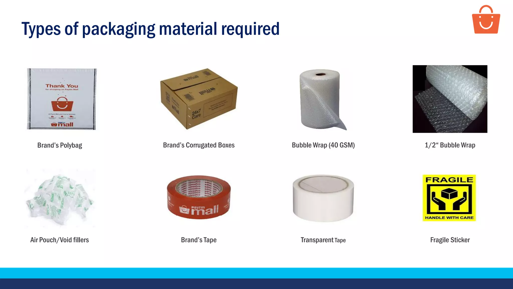 Types of packaging material required
Brand’s Polybag Brand’s Corrugated Boxes Bubble Wrap (40 GSM)
Air Pouch/Void fillers
1/2“ Bubble Wrap
Brand’s Tape Transparent Tape Fragile Sticker
 