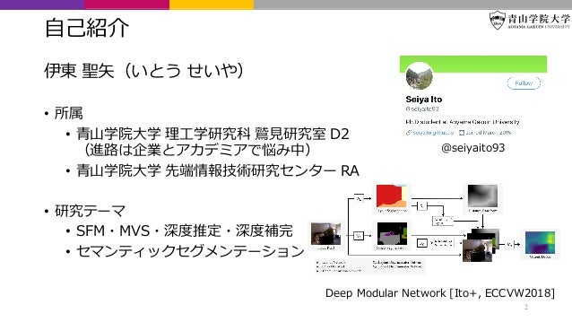 3d勉強会 関東 Deep Reinforcement Learning Of Volume Guided Progressive V