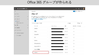 Office 365 グループが作られる
 