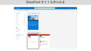 SharePoint サイトも作られる
 