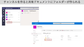 チャンネルを作ると共有ドキュメントにフォルダーが作られる
 