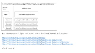 私は Teams のチーム [QiitaTest ]の中に チャンネル [TestChannel] を作ったので
https://shimizumvp.sharepoint.com/sites/QiitaTest/
https://shimizumvp.sharepoint.com/sites/QiitaTest/Shared Documents/
https://shimizumvp.sharepoint.com/sites/QiitaTest/Shared Documents/General/
https://shimizumvp.sharepoint.com/sites/QiitaTest/Shared Documents/TestChannel/
ができています
 