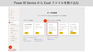 Power BI Service から Excel ファイルを取り込む
1
2
 