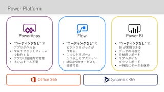Power Platform
Flow Power BI
• “コーディングなし” で
アプリが作れる
• マルチプラットフォーム
で動作する
• アプリは組織内で管理
• インストール不要
• “コーディングなし” で
ビジネスロジックが
作れる
• １つのトリガーと
１つ以上のアクション
• MS以外のサービスも
接続可能
• “コーディングなし” で
BI が実現できる
• データの可視化
• 分析用レポート
• リアルタイム
ダッシュボード
• 一時的にデータを保持
Office 365
PowerApps
 