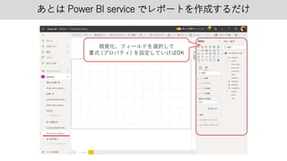 あとは Power BI service でレポートを作成するだけ
視覚化、フィールドを選択して
書式 (プロパティ) を設定していけばOK
 