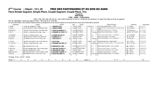 8ème
Course – Départ : 18 h. 00 PRIX DES PARTENAIRES ET DU DON DU SANG
Paris Simple Gagnant, Simple Placé, Couplé Gagnant, Couplé Placé, Trio
Course H
AMATEURS
4.000. - Attelé. - 2.900 mètres.
1.800, 1.000, 560, 320, 200, 80, 40.- dont 3.800 alloués par la S.E.C.F. et 200 par les Amateurs. Un objet d’art offert au driver du gagnant.
Pour 6, 7 et 8 ans, n’ayant pas gagné 70.000. - Recul de 25 m. à 35.000.
En cas d’élimination, les chevaux restés inscrits au programme d’une réunion depuis le 24 août dernier inclus seront éliminés en priorité.
Propriétaires Couleurs Chevaux Gains Jockeys Origines ♦ Eleveurs Entraîneurs Performances
E. GRIMA................................ Bleu-clair, épaulettes et t. violettes......................................................3A40345094..............................  31 920 E. GRIMA .................... 2.900 H. al. 6 Texas Charm et Nikita de Faje ♦ F. LERDU...............................................E. GRIMA ................................5. 2. 0. 2. 4. 7.
S. GILLES ................................ !Grise, écharpe et m. rouges, t. écartelée gris et rouge................................!308B8983ªA8=.............................  32 460 S. GILLES ................... - H. al. 6 Ouragan de Celland et Grazia des Braches ♦ Jean Claude Constant
LEBRUN ......................................................................................................................
!M. HELBERT................................6. 6. 9. D. 7. 4.
M. BOUGAULT ............................Rouge, Croix de Lorraine grise, t. grise, étoiles rouges. ..............................38463D?4AA4DGÐÑ................ 33 510 M. BOUGAULT .............. - H. b. 6 Reflet Gede et Koreta du Perreux ♦ R. EMERY .................................................M. BOUGAULT..............................7. 4. 7. 0. 0. 8.
D. BLOT .......................................#Noire, m. chevronnées noir et rouge, t. rouge. ................................#3H=08C434C8CDIHÐÐ............ 33 610 Mlle A. MICHEL.............. - F. bai fonce
6
Papillon d'Airou et Tebrina Rose ♦ J.L. SEREY................................ #Mme F. BLOT-CARIOT....................8. 2. 7. 0. 0m 0.
S. FOURNIER..............................$Grise, m. cerclées gris et rose, t. rose................................. $2H1A6E0;;=ÐÐ..................... 33 870 G. PLEURMEAU............ - H. b. 7 Flash de Cosse et Hotesse d'Anjou ♦ S. FOURNIER ................................ $S. FOURNIER ...............................5. D. 9. 0. 5. R.
J.M. VIVANT ................................%Écart. blc et noir, m. blanches, t. cercl. blanc et noir.................................%20A4;8C0ÑÐ................................. 34 055 J.M. VIVANT................... - F. b. 7 Norman Jet et Lalixou ♦ J.M. VIVANT...............................................%J.M. VIVANT................................9. 4. 0. 6. D. 2.
B. BELUZE................................ Écartelée noir et rose, m. mi-noir, mi-rose, t. rose.................................383BC0AÐÐ........................... (E)  34 810 F. LE GALL.................. - F. bai fonce
6
Echo et Lenny des Beilles ♦ G.A.E.C. de la RABLAIS................................ B. BELUZE................................0. 0. 0. 6. 9. 0.
E. GLORIA ................................ 'Bleu-fcé, épaul. étoile et m. rges, t. bl-fcé, étoiles rges................................'34;;BD=......................................  42 660 E. GLORIA .................. 2.925 H. n.pan 6 Gazouillis et Hello Sister ♦ Philippe LESAGE.............................................'E. GLORIA................................4. D. 4. D. D. D.
G.L. PELTIER ..............................(Verte, m. rayées blanc et vert, t. verte. ................................ (2AB08A434B?A4BÐÐ.............. 46 420 B. CARRE ................... - H. bai fonce
7
Nijinski Rodney et Joyeuse du Relais ♦ E.A.R.L. des BOIS-DUPRE....................(G.L. PELTIER................................7. 6. 6. 8. 2. 0.
L. DANIELO ................................Cerclée jaune et vert, t. verte...............................................................388CA8034;0=4.....................  64 390 Mme Manuela ALVAREZ
DIAZ....................................
- F. b. 6 Quaro et Topaze de la Noe ♦ E.A.R.L. de la NOE ................................ L. DANIELO................................D. 9. 8. 7. 5. D.
R. METAYER............................... Noire, épaulettes rouges, t. noire, coutures rouges............................1A8;;0=C34=4864ÐÑ................ 65 590 J.B. BROTELANDE ....... - H. al. 8 Power Jet et Sirene de Neige ♦ G. MOTTIER ....................................................R. METAYER................................7. Dm 9. D. 0. D.
I. JUBLOT ................................ !Bleue, épaulettes roses, t. bleue.........................................................!1DCA=342;08A4.....................  67 555 I. JUBLOT.................... - H. b. 8 Rieussec et Kinera de Claire ♦ Mlle M.CH. LANIECE............................................!I. JUBLOT................................3. 2. 2. 2. 5. 2.
Maxence LECOQ.........................Orange, épaul. blches, m. ray.s blc et orange, t. orange. ............................10220A0C3ª0EA0=ÑÐ............... 69 170 Maxence LECOQ........... - H. b. 8 Gazouillis et Lyvia d'Avran ♦ H. LECOQ............................................H. LECOQ ................................4. 2. 7. 3. 0. 0.
B. BELUZE................................ #Écartelée noir et rose, m. mi-noir, mi-rose, t. rose.................................#1;02:F8;;80BÐÐ.............. (E)  69 635 J.PH. DERRIAN............. - H. bai fonce
8
New Aldo et Osaka de Gennes ♦ R.P. LECOMTE................................ #B. BELUZE................................0. 0. 4. 0. 6. 8.
101 Engts - 61 forf. - 4 N.D.P. - 22 Elim.
Arrivée : 1er ............... 2e ............... 3e ............... 4e ............... 5e ............... 6e ............... 7e ............... 8e ............... 9e ............... 10e ............... - Mutuel : G ............... P ............... ............... ............... - PJ : G ............... P ............... ............... ............... - Trio ...............
 