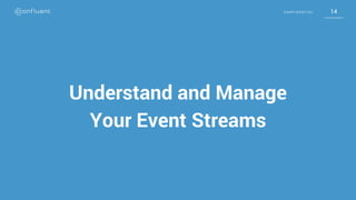 14C O N F I D E N T I A L 14C O N F I D E N T I A L
Understand and Manage
Your Event Streams
 