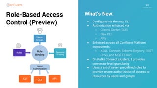 2222
Role-Based Access
Control (Preview)
What’s New:
● Configured via the new CLI
● Authorization enforced via
○ Control Center (GUI)
○ New CLI
○ APIs
● Enforced across all Confluent Platform
components:
○ KSQL, Connect, Schema Registry, REST
Proxy, and MQTT Proxy
● On Kafka Connect clusters, it provides
connector-level granularity
● Uses a set of seven predefined roles to
provide secure authorization of access to
resources by users and groups
Users/
Groups
Roles Resource
Scoping
CLI GUI API
Role
Binding
RBAC
Authorization
 