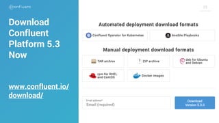 2525
Download
Confluent
Platform 5.3
Now
www.confluent.io/
download/
 