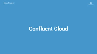 2626
Confluent Cloud
 