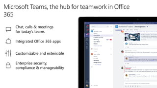 Chat, calls & meetings
for today’s teams
Integrated Office 365 apps
Customizable and extensible
Enterprise security,
compliance & manageability
 